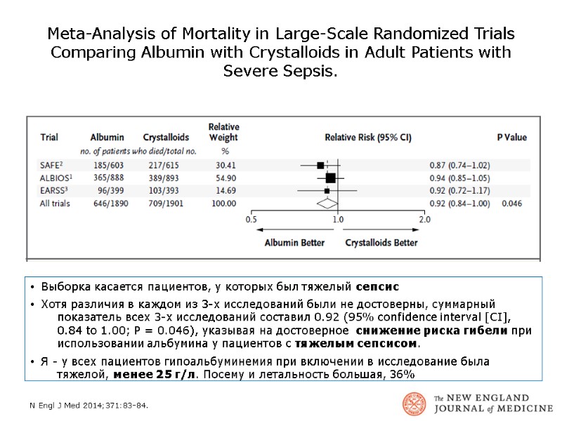 Meta-Analysis of Mortality in Large-Scale Randomized Trials Comparing Albumin with Crystalloids in Adult Patients